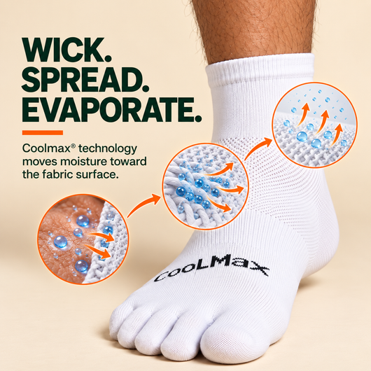 CoolMax - Performance Toe Socks